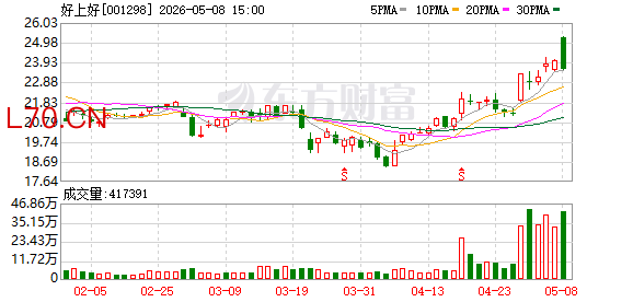K图 001298_0
