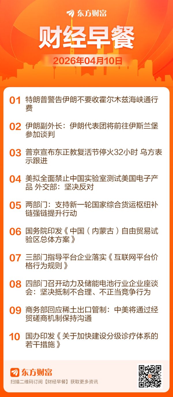 东方财富财经早餐 4月10日周五