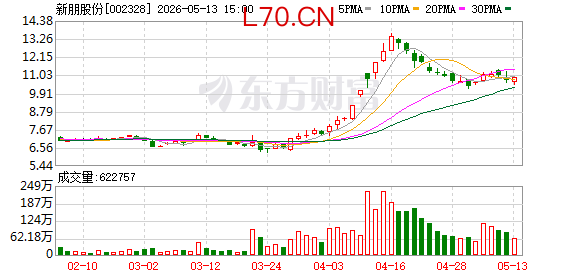 K图 002328_0